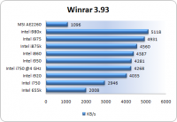 winrar